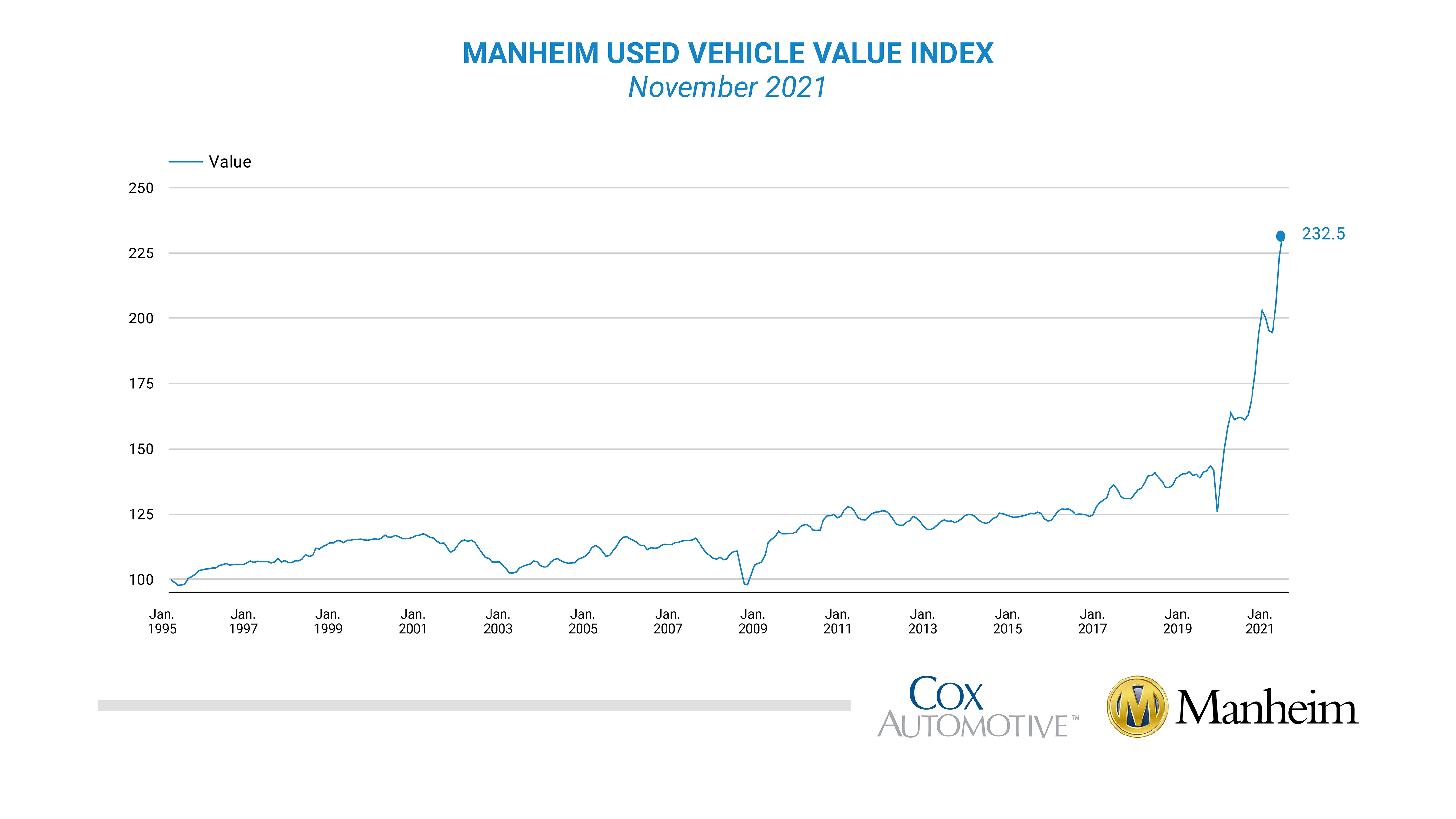 Tal Stock Forecast 2022