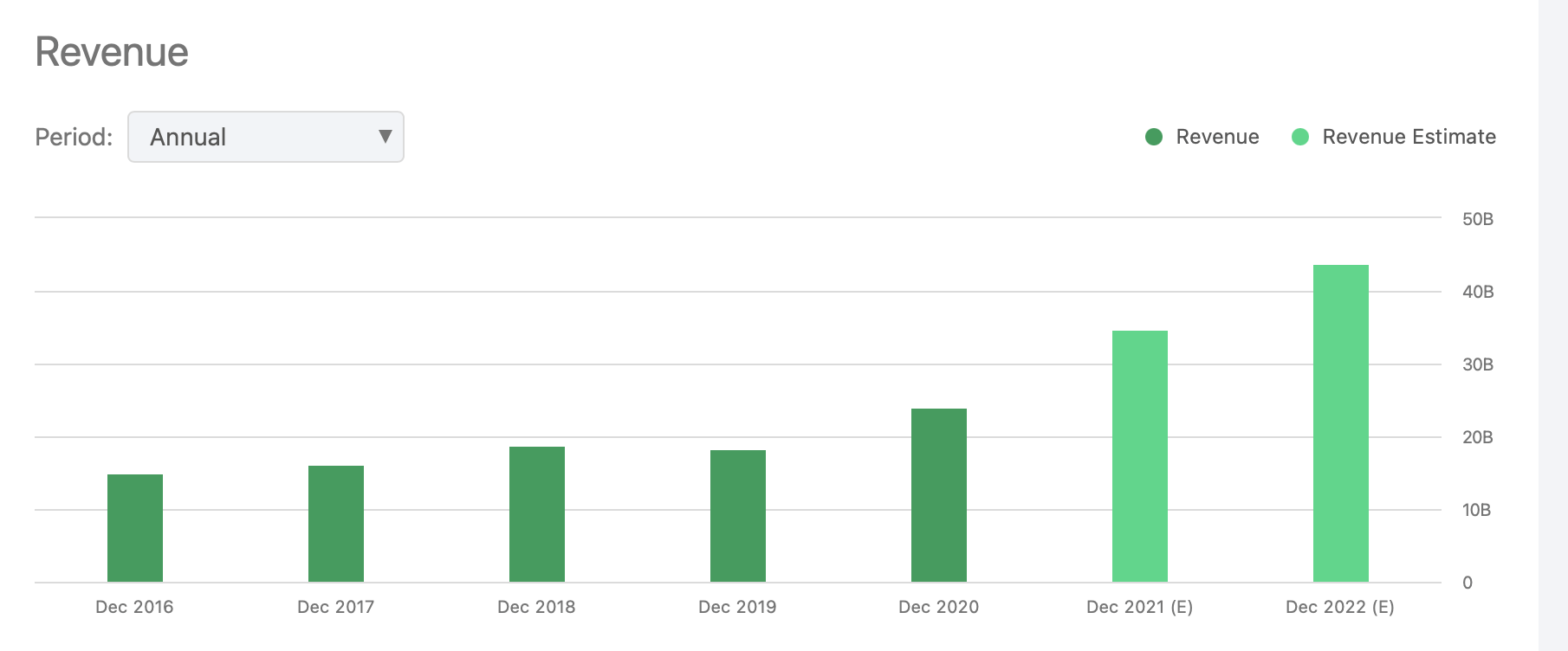 etm stock price history