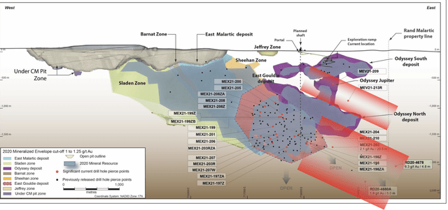 Agnico Eagle Is A Must-Buy Gold Stock (NYSE:AEM) | Seeking Alpha