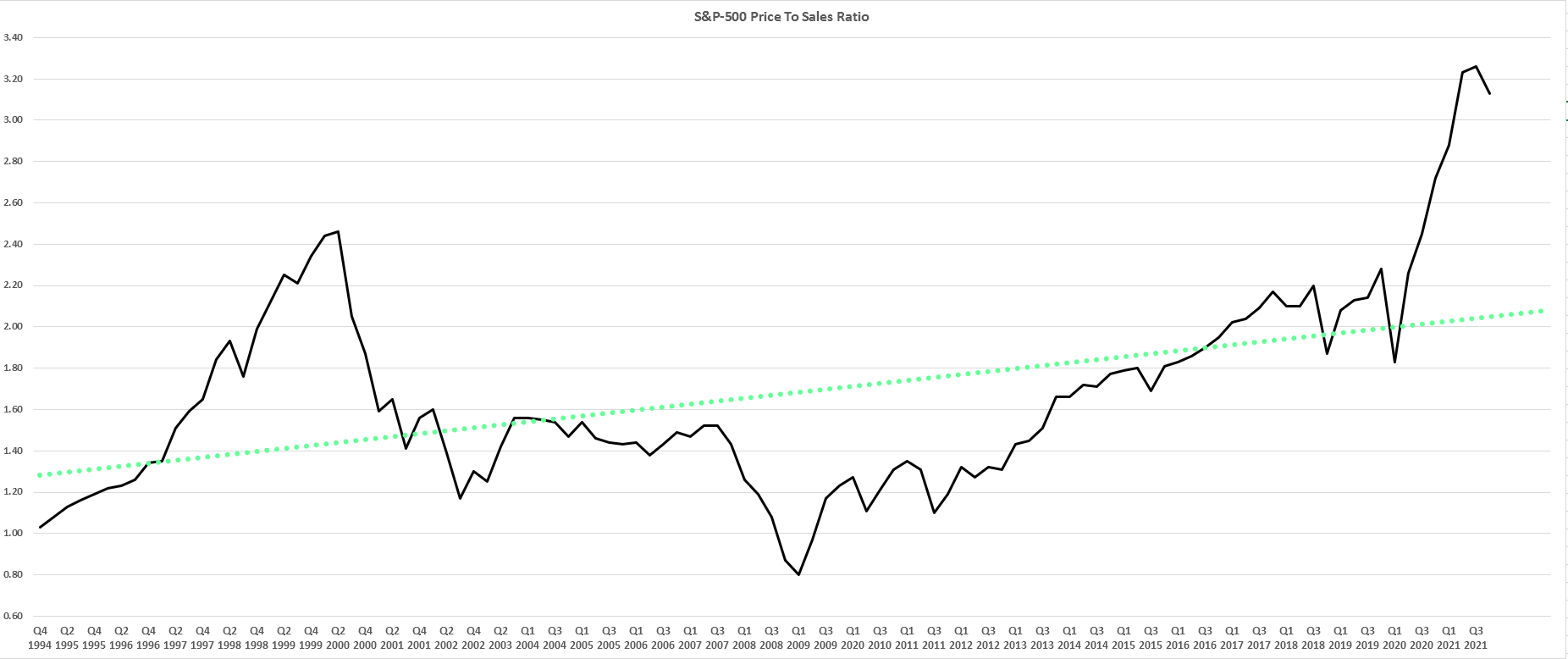 Ross Stores Stock Limited Margin Of Safety At Current Levels (NASDAQ