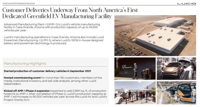 LUCID - Manufacturing Highlights