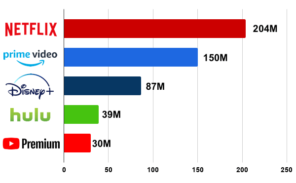 Amazon: The Empire Keeps Growing (NASDAQ:AMZN) | Seeking Alpha