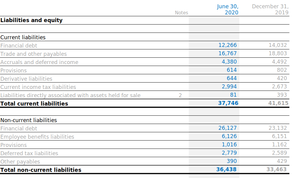 Nestlé (OTCMKTS:NSRGY): Long-Term Growth Prospects Solid | Seeking Alpha