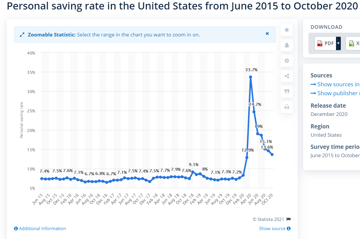 Haverty Furniture Companies, Inc. Buoyed By Tailwinds From The Housing