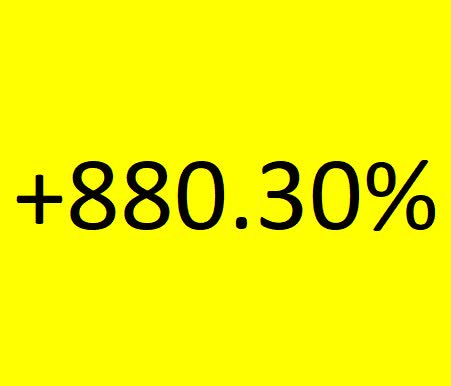 screen capture showing 3-year total return for Optimum Mix from Leveraged Momentum investing system