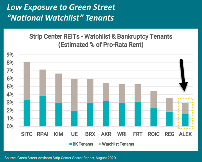 Hawai'i The Definition Of Wide Moat Investing Seeking Alpha
