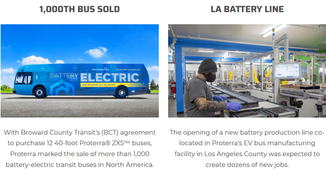 A Look At The Listed Electric Bus Sector As Biden Moves To Electrify ...