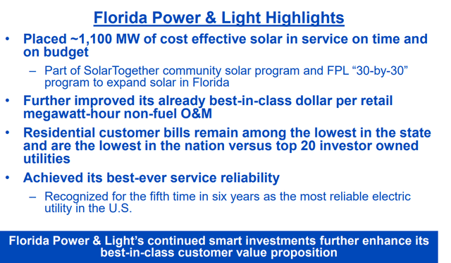 NextEra Energy Is Expensive, But Options Represent A Great Way To ...