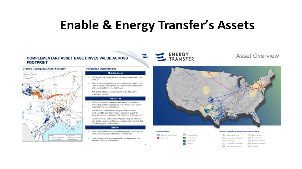 Enable Midstream Acquisition _ Energy Transfer: Insight From Enable ...