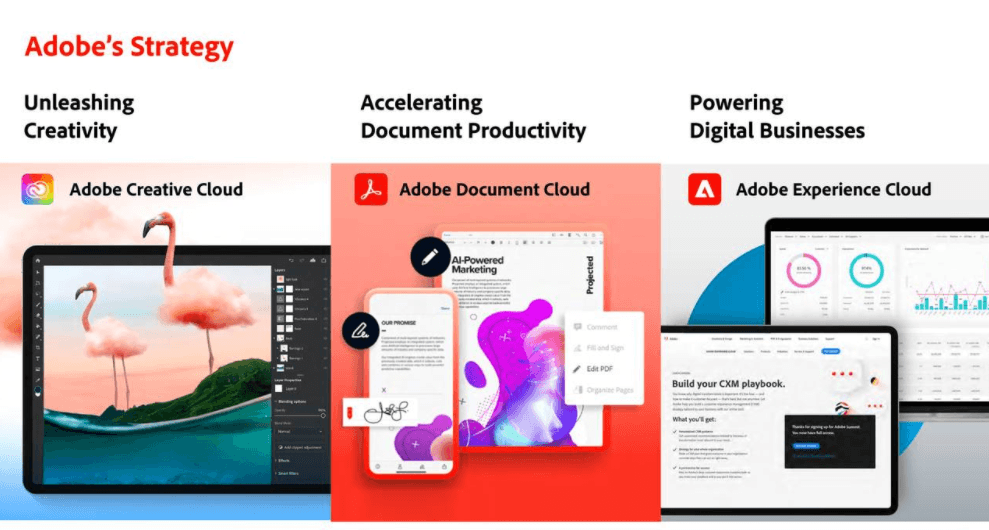 adobe why this stock is worth