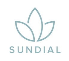 Sundial Growers The Luckiest Cannabis Stock Of 2021 Nasdaq Sndl Seeking Alpha