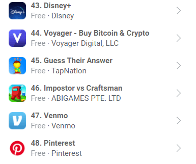 Voyager Digital Full Speed Ahead Otcmkts Vygvf Seeking Alpha