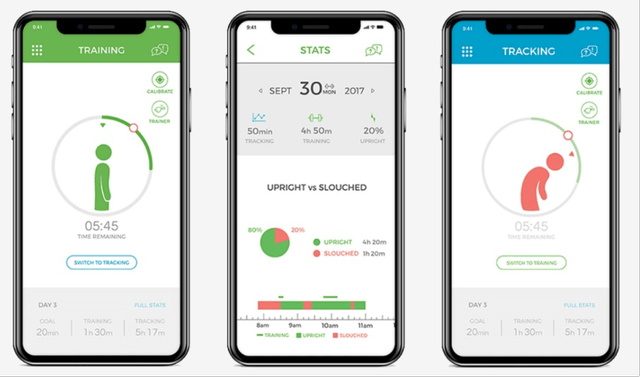 DarioHealth: Upright Acquisition Game Changer (NASDAQ:DRIO) | Seeking Alpha