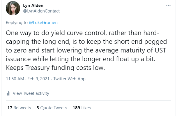 Yield Curve Control Tweet
