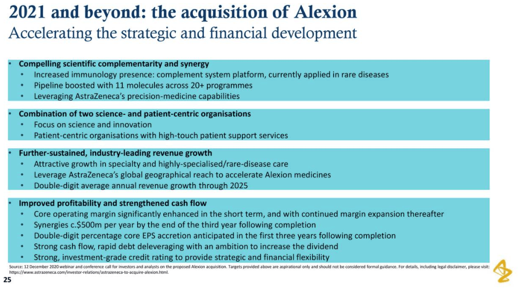 AstraZeneca (AZN) Growth Is Back, Dividend To Follow Seeking Alpha