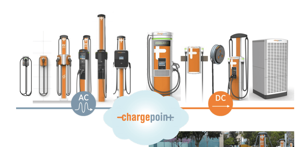 Chargepoint charging station deals stock