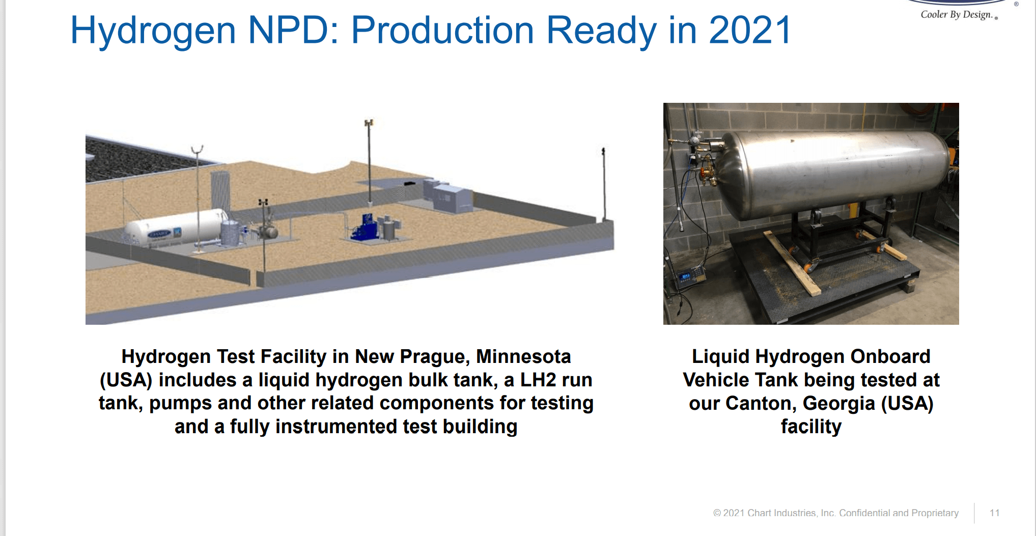 Chart Industries Over Priced (NASDAQGTLS) Seeking Alpha