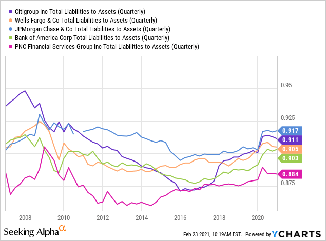 Pigix Stock Price