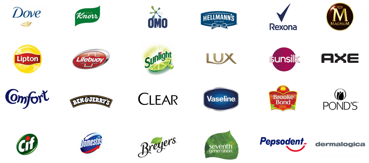 Unilever: Attractive Large Cap Consumer Staple (NYSE:UL) | Seeking Alpha