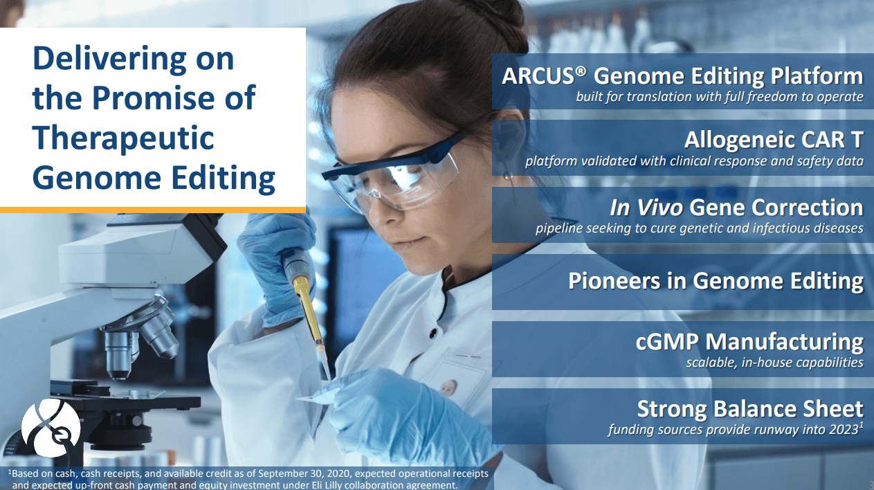 The Prognosis For Precision BioSciences (NASDAQ:DTIL) | Seeking Alpha