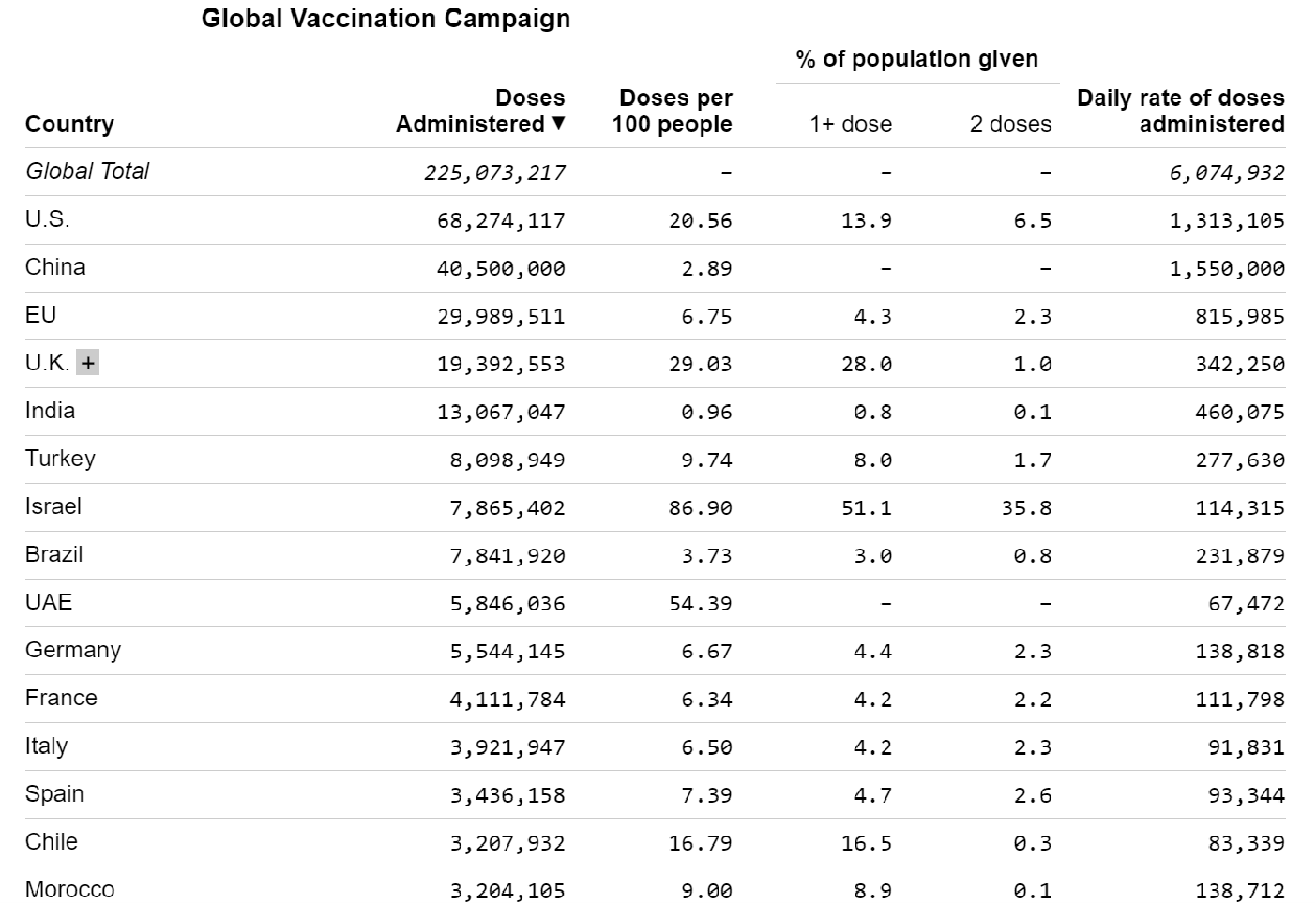Top Glove All About Demand (OTCMKTSTGLVY) Seeking Alpha