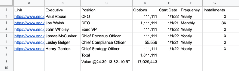 Thryv Warrants And Stock: A Value-Creating Positive Feedback Loop ...