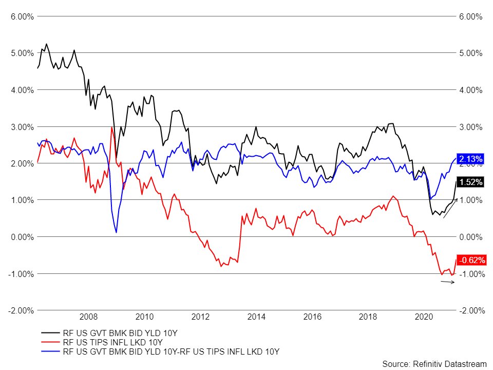 Jerome Powell's Big Mistake (SP500) | Seeking Alpha