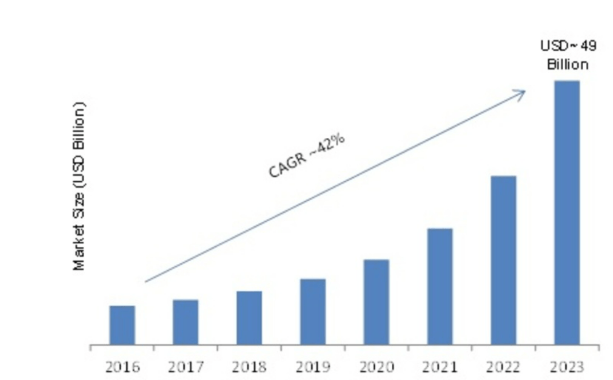 объем сделок на внутреннем валютном рынке.