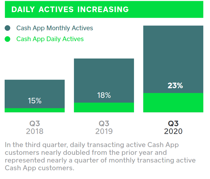 deposit stimulus check cash app