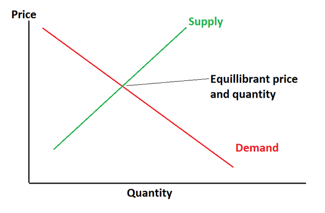 Inflation Is Coming In A Big Way, But Gold Is Not The Right Protection ...