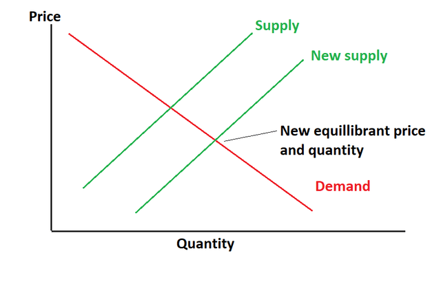 Inflation Is Coming In A Big Way, But Gold Is Not The Right Protection ...
