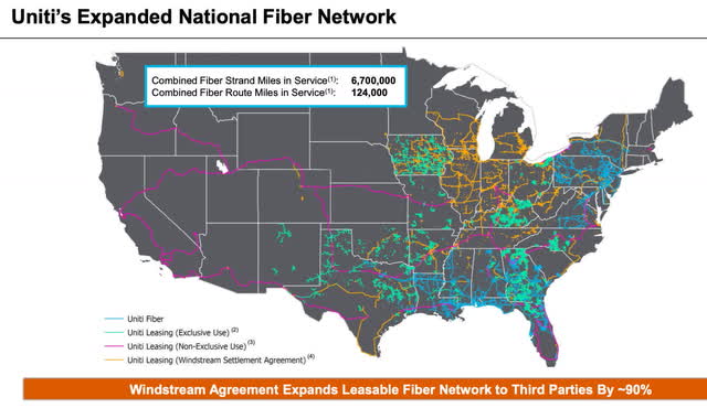 Uniti Group Expanded National Fiber Network