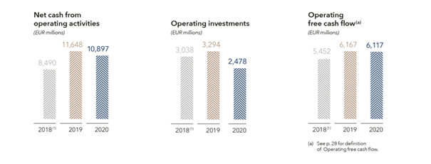 LVMH Earns a Record $71.5 Billion in Revenue in 2021 – Robb Report