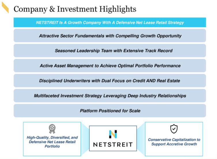 3 Compelling Reasons To Buy Netstreit (NYSE:NTST) | Seeking Alpha