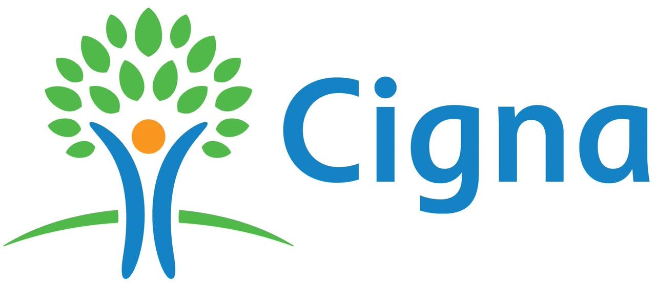 Cigna corporation stock dialysis baxter