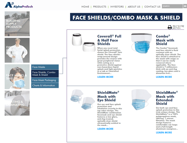 Face Shield