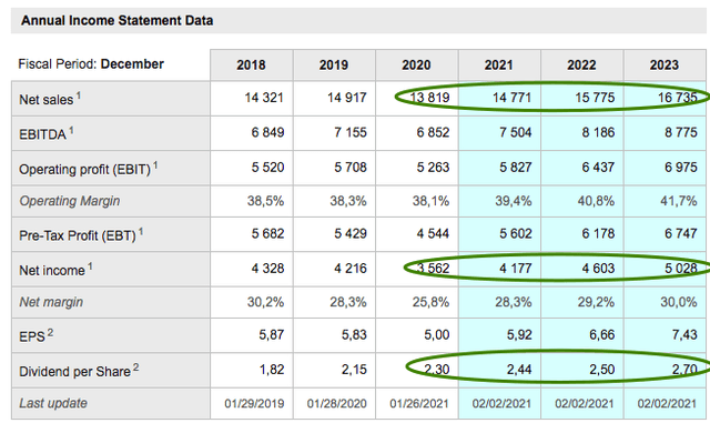 canadian-national-railway-is-a-great-investment-nyse-cni-seeking-alpha