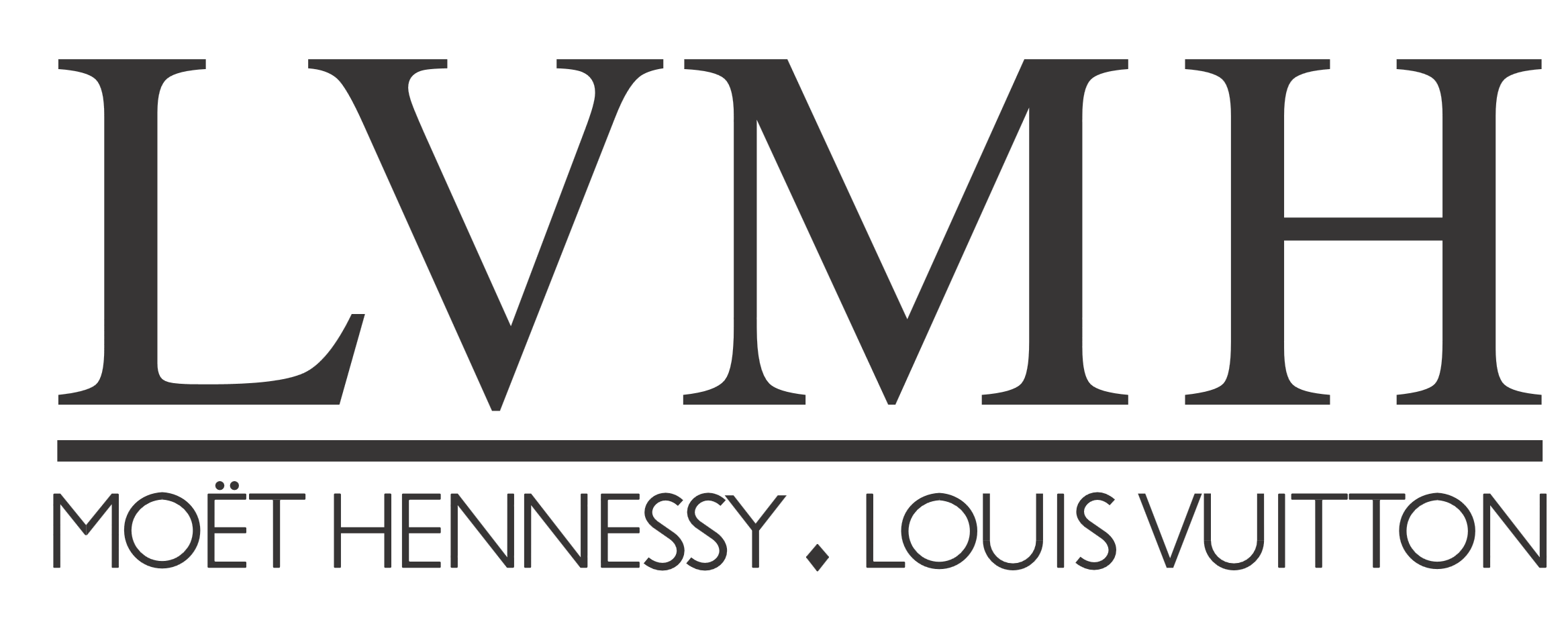 Lvmh Moet Hennessy Louis Vuitton Dividend Yield