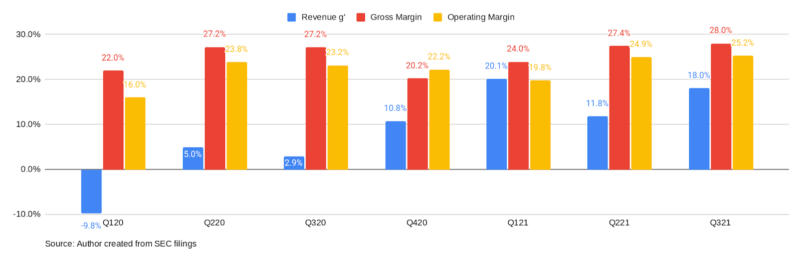 Eagle Materials (EXP) Stock Full Speed Ahead With Spinoff Pending