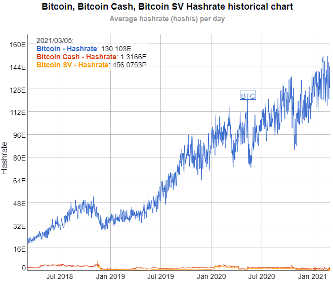43 210 sats bitcoin kaina