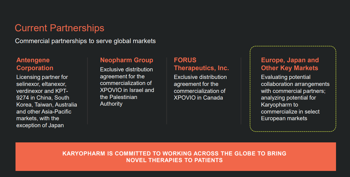 Revisiting Karyopharm Therapeutics (NASDAQ:KPTI) | Seeking Alpha