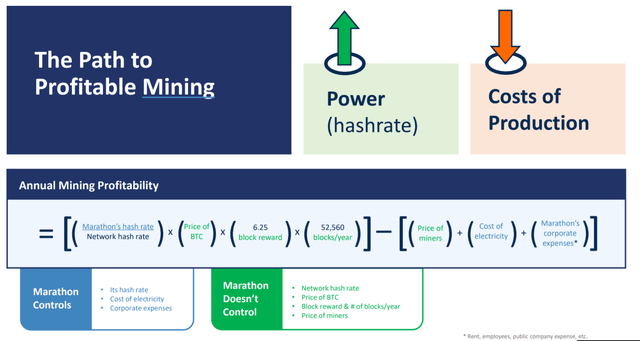 Crypto Mining Profitability Reddit : Cryptomining Is Surprisingly Easy But I M Still 8 Months From Breaking Even : It is how to mine bytecoin with online trading mit dem besten online depot crypto forex broker estimates for a custom single hash algorithm, and has the.