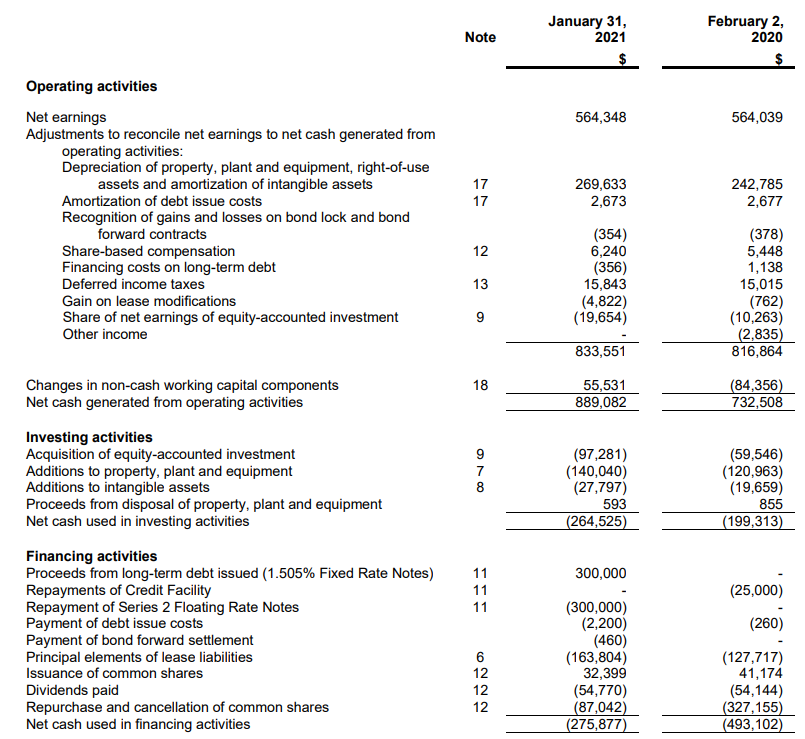 dividend-investing-how-it-works-and-how-to-get-started