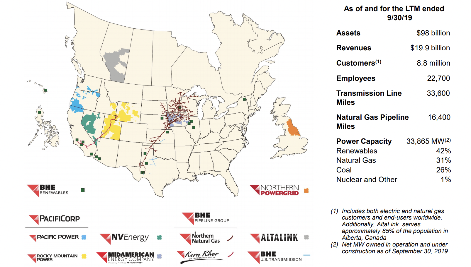 In A ClimateFocused World, Don't Miss Berkshire Hathaway Energy (NYSE