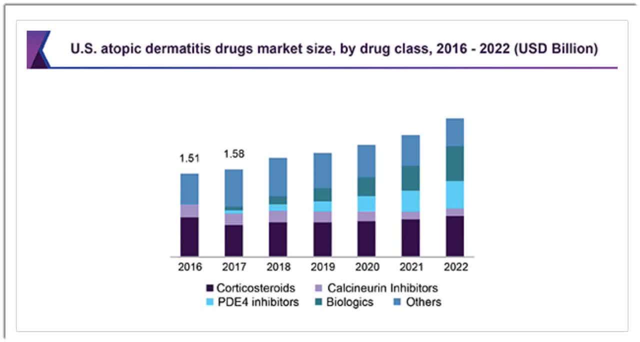 Connect Biopharma Pursues $150 Million U.S. IPO Plan (Pending:CNTB ...