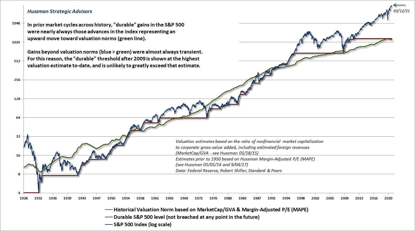 spxu stock price history