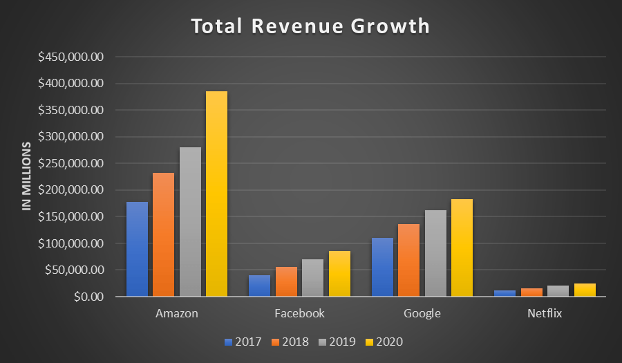 mm2 Entertainment Company Profile: Stock Performance & Earnings