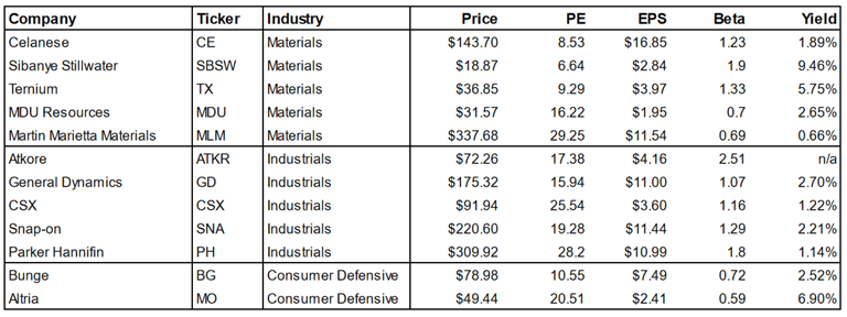 Options Trading On Moderna Raises Concerns Nasdaq Mrna Seeking Alpha