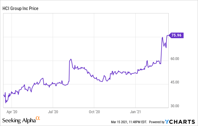 Gaslog Severely Discounted Given Improving Lng Outlook Nyse Glog Seeking Alpha