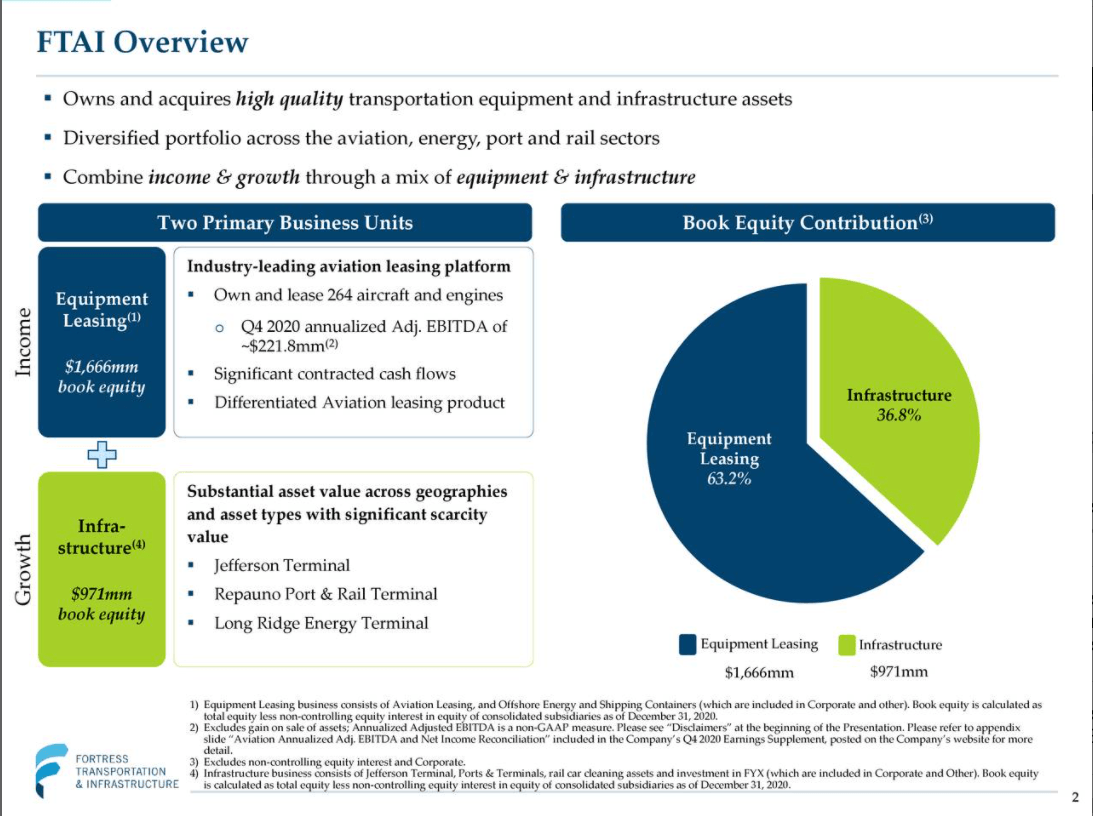 Opportunities In Baby Bonds, mREIT Preferreds And IPOs | Seeking Alpha